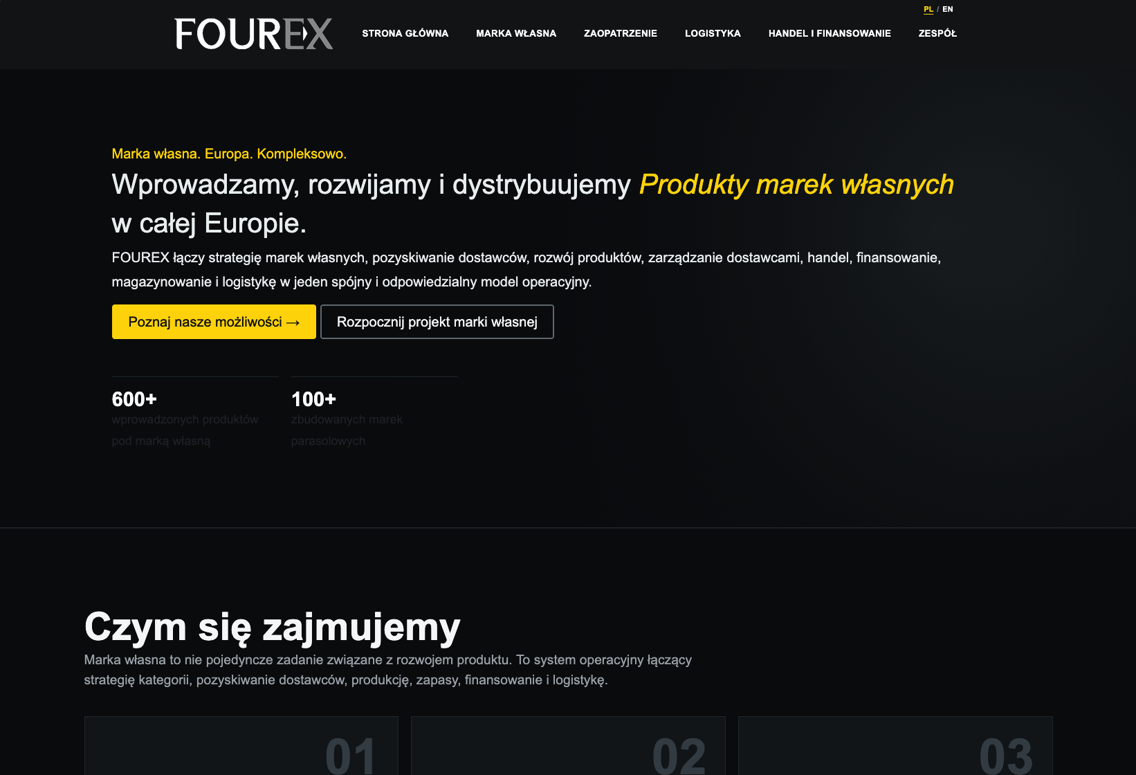 FOUREX - strona www